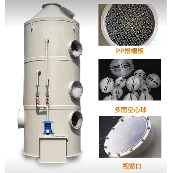 喷淋塔2.jpg 喷淋塔2.jpg